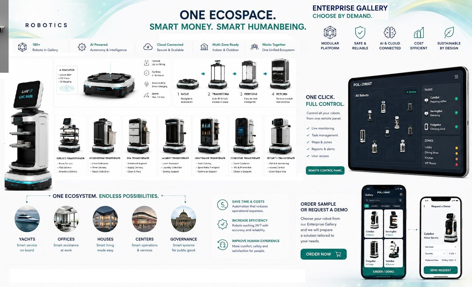 LosV°IT / POLx°IMAT transparent robot portfolio preview